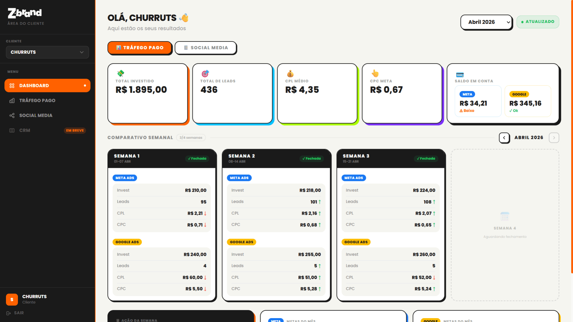 Dashboard ZBRAND — Área do Cliente